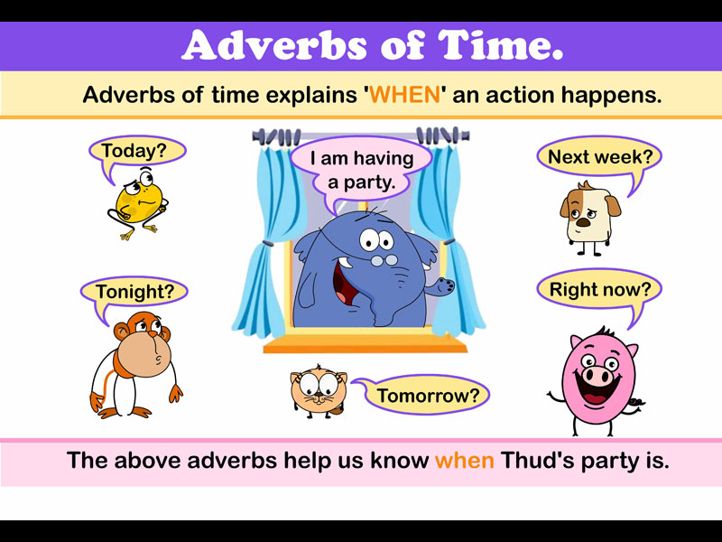 Help adverb. Adverbs of time. Time adverbials. Adverbs of time правило. Adverbs of time and place.